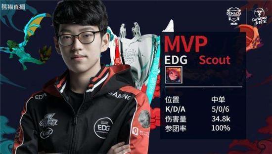 一段征途的 一段征途的