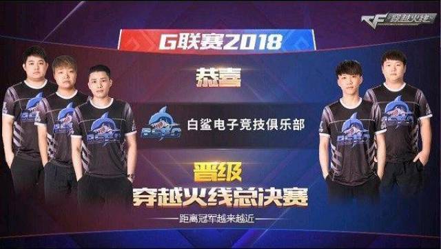 比赛中表现 比赛中表现