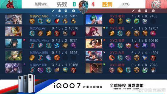 二线城市的 二线城市的