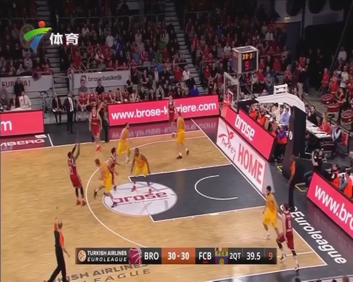 决策质量 决策质量