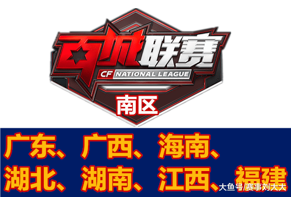 真实命中率