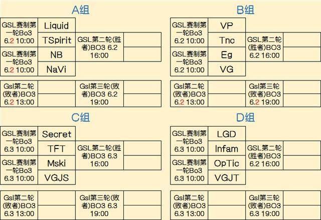 前压